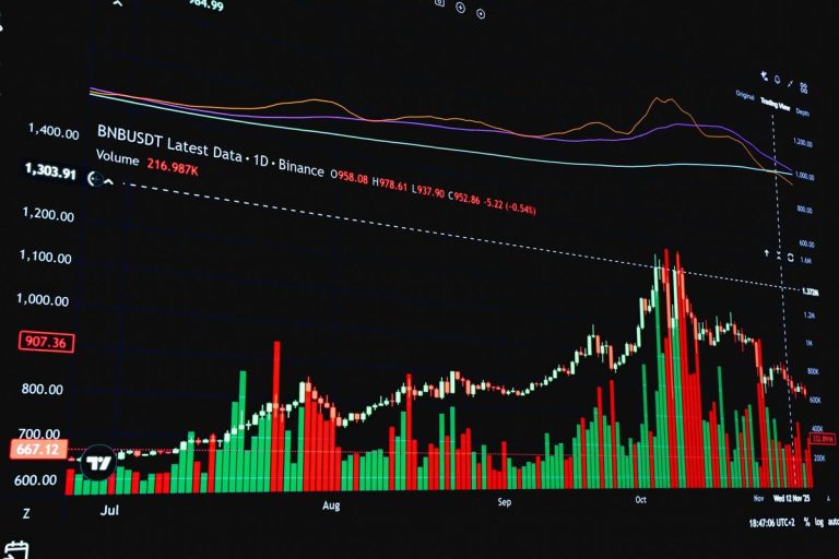 Bitcoin Price Signals New Bull Market Outlook